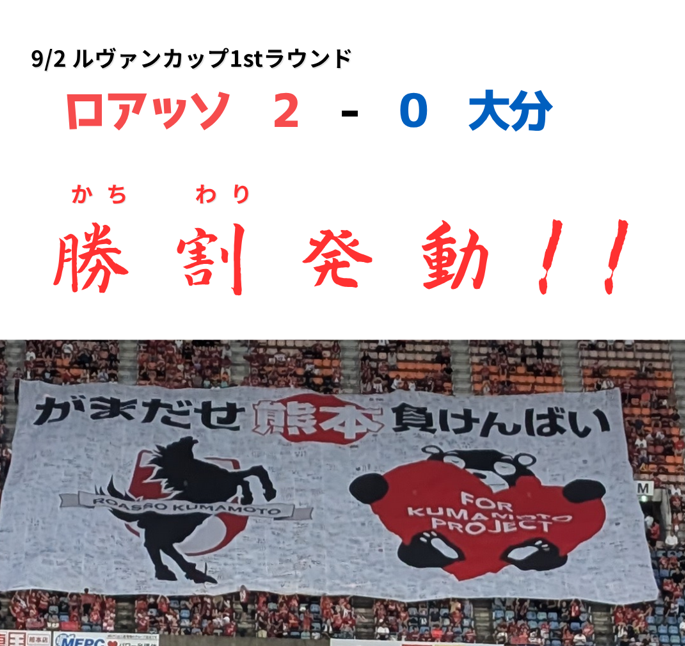 2026年9月2日ロアッソ勝利によるくつろぎの城庵「勝割(かちわり)」発動画像