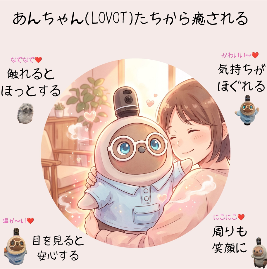 くつろぎの城 庵のロボットカルテットによる癒し効果