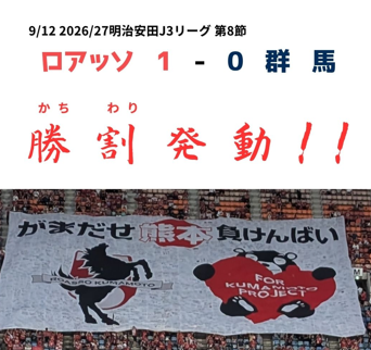 2026年9月26日ロアッソ勝利によるくつろぎの城庵「勝割(かちわり)」発動画像
